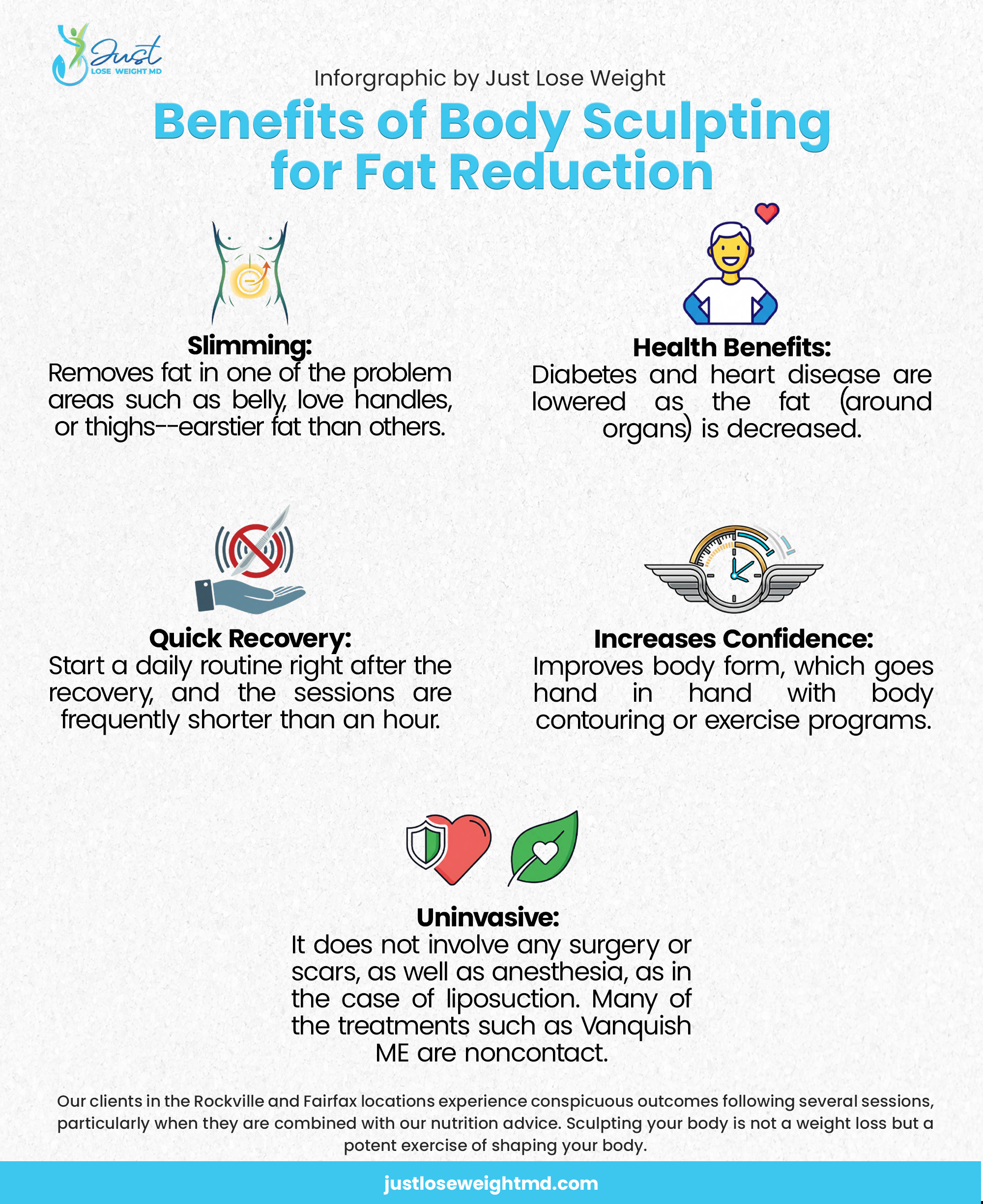 Benefits of body sculpting near me for fat loss and confidence